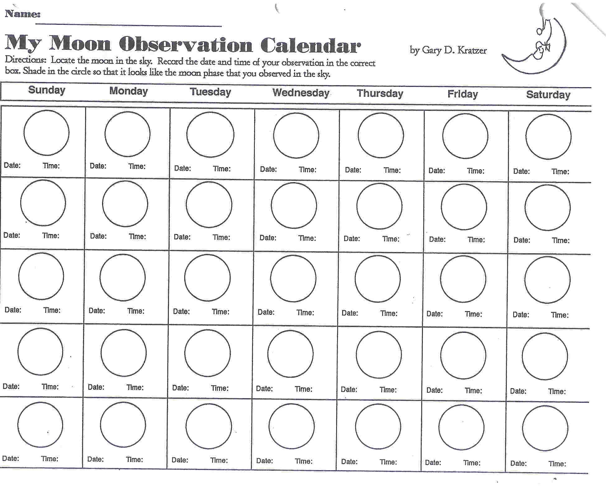 Hawaiian Moon Phase Calendar