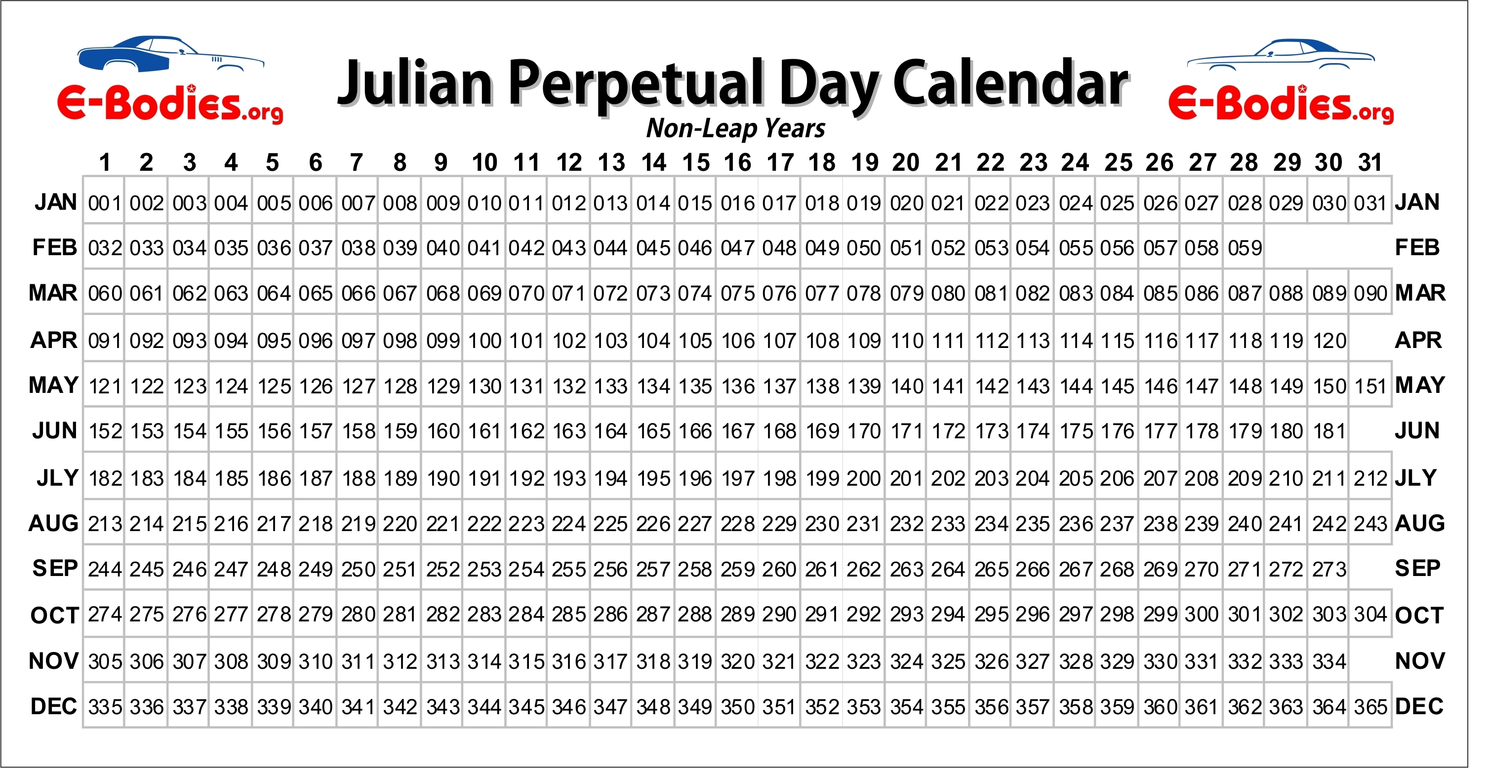 Mopar Julian Perpetual Day Calendar – E-Bodies