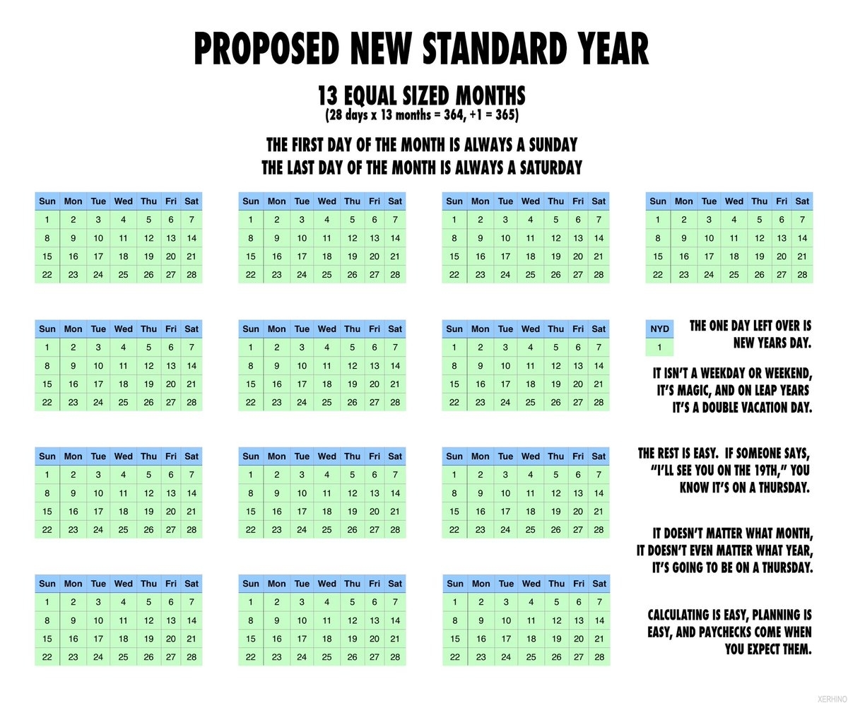 Nordicbitcoin ⚡??⏰ On Twitter: &quot;guess Which Calendar