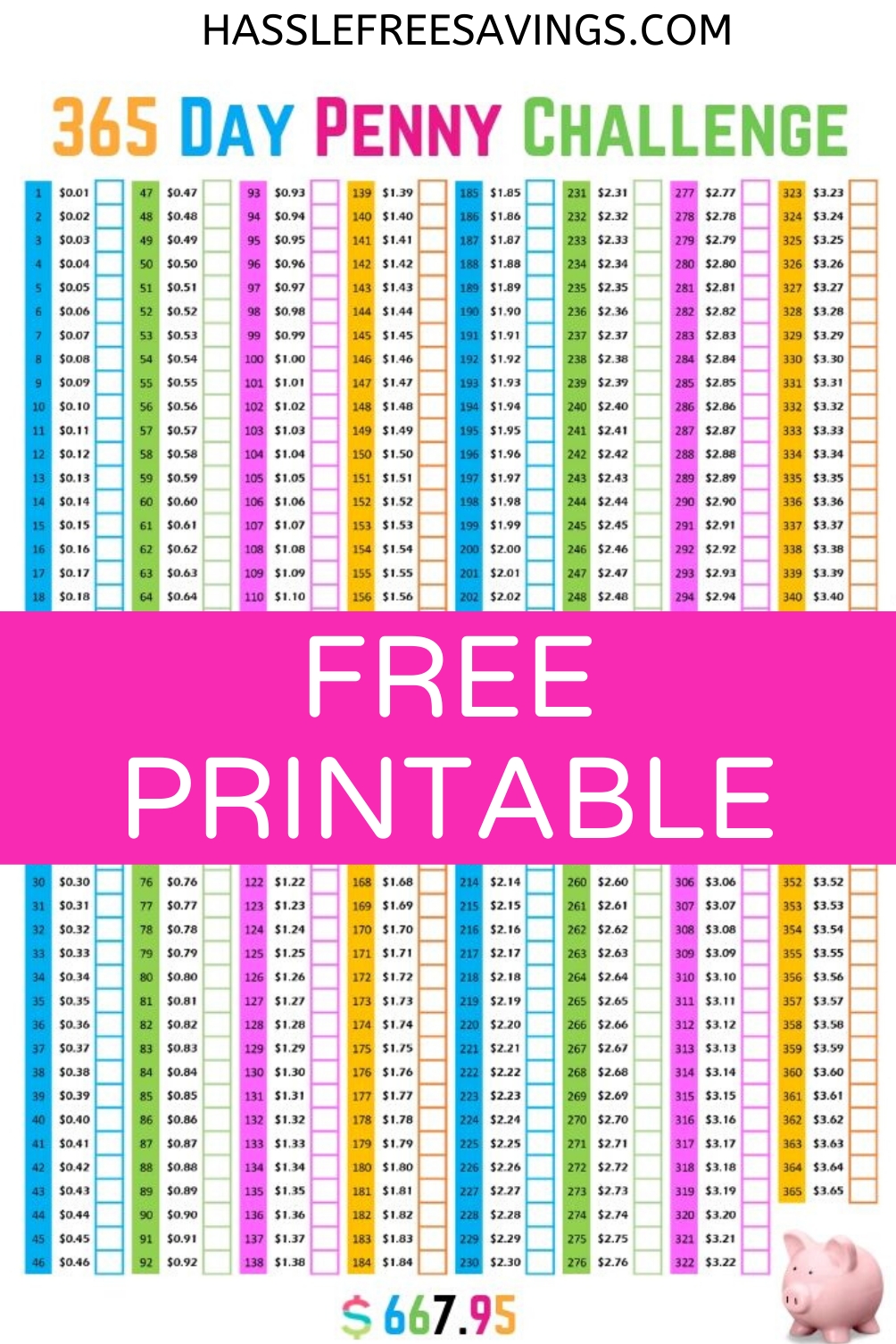 Penny Saving Challenge W/free Printables In 2020 | 365 Day