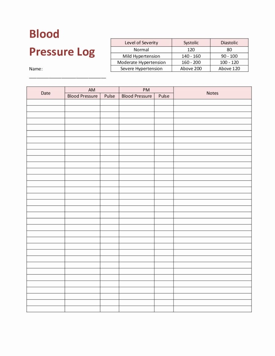 Pin On Sample Charts And Graphs Templates