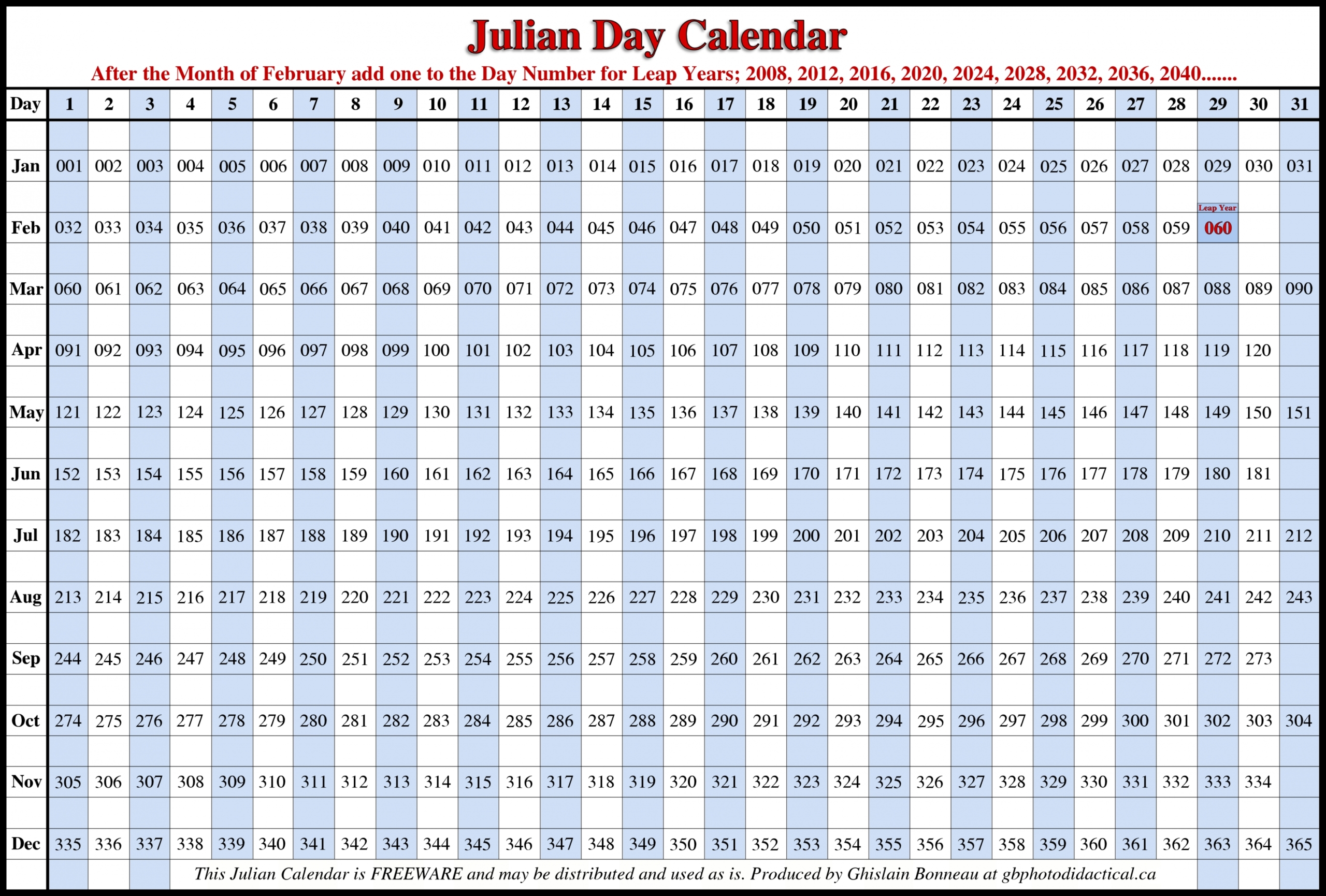 Printable Julian Calendar 2020 Di 2020