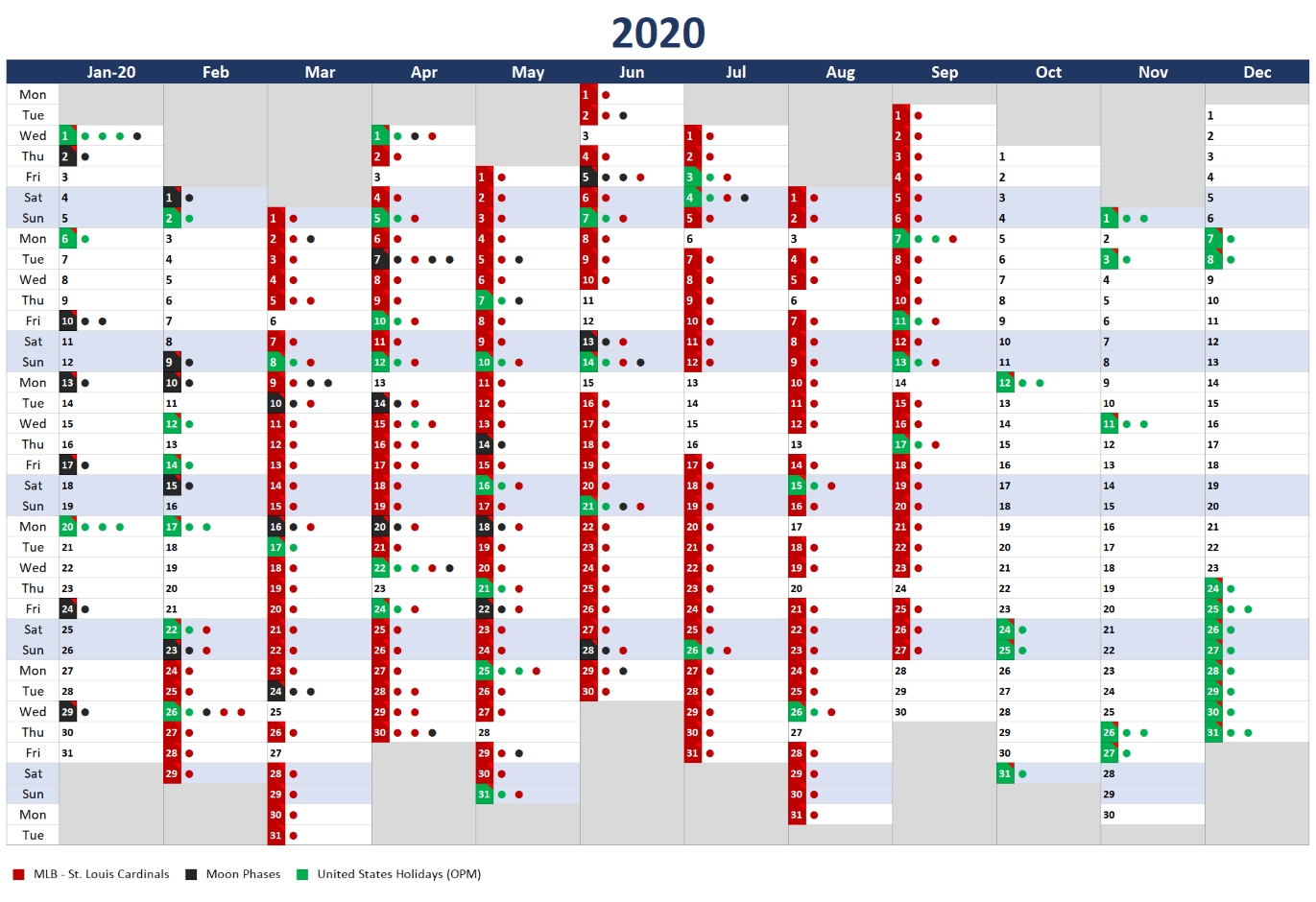 Printablecal | Year (Months As Columns) Template