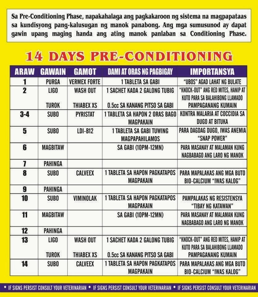 Sabong Moon Calendar | Calendar For Planning