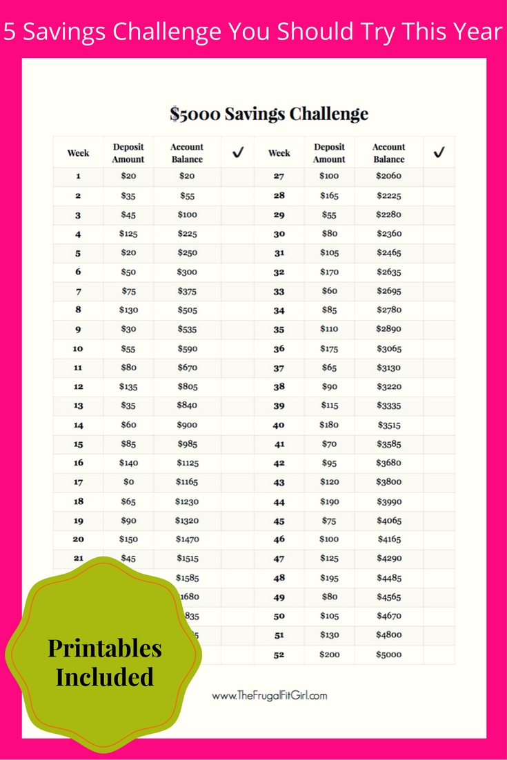 Saving Money | Savings Challenge | Money Challenge | $5000