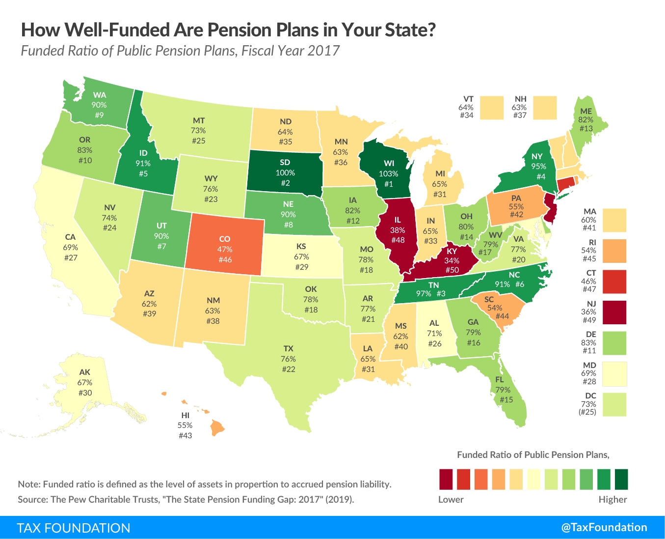 State Public Pension Plans Underfunded Amid Coroanvirus Crisis