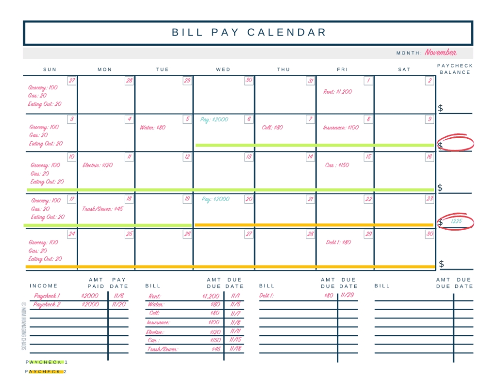 The Biweekly Budget Definitive Guide (How To Budget Biweekly