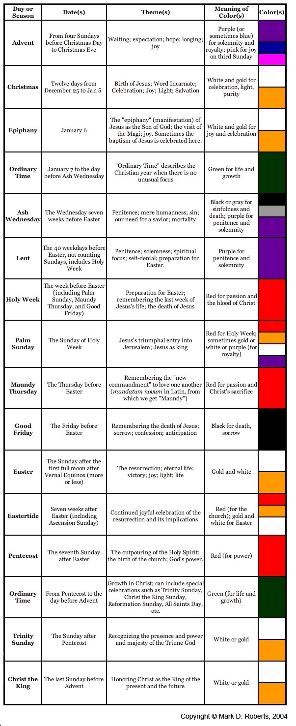 The Colors Of The Christian Year - Part Of Series