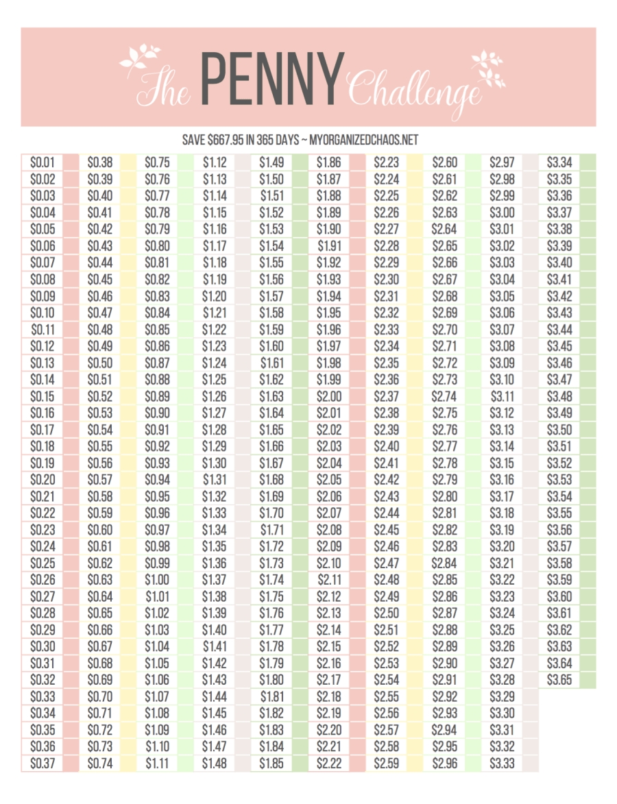 Printable Version Of Save A Penny A Day Calendar Template 2023