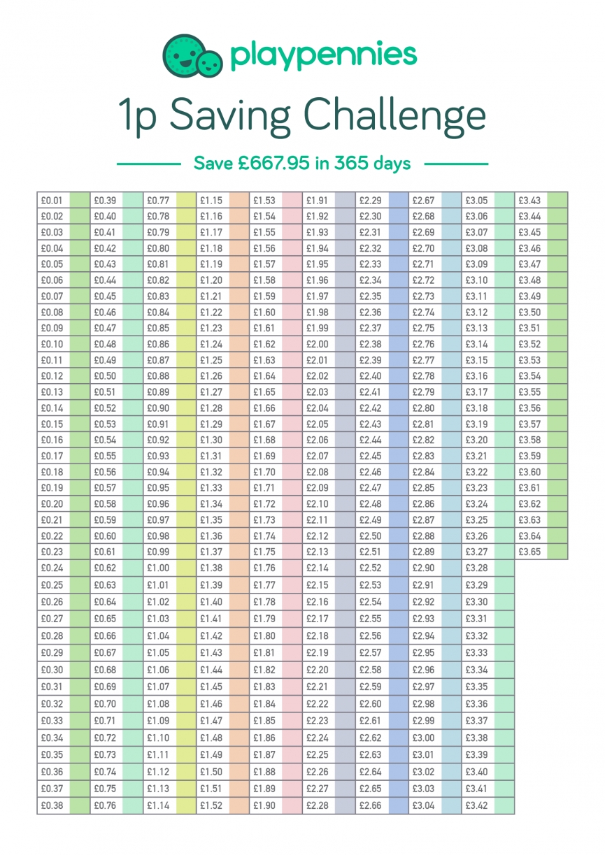 Printable Version Of Save A Penny A Day Calendar Template 2022