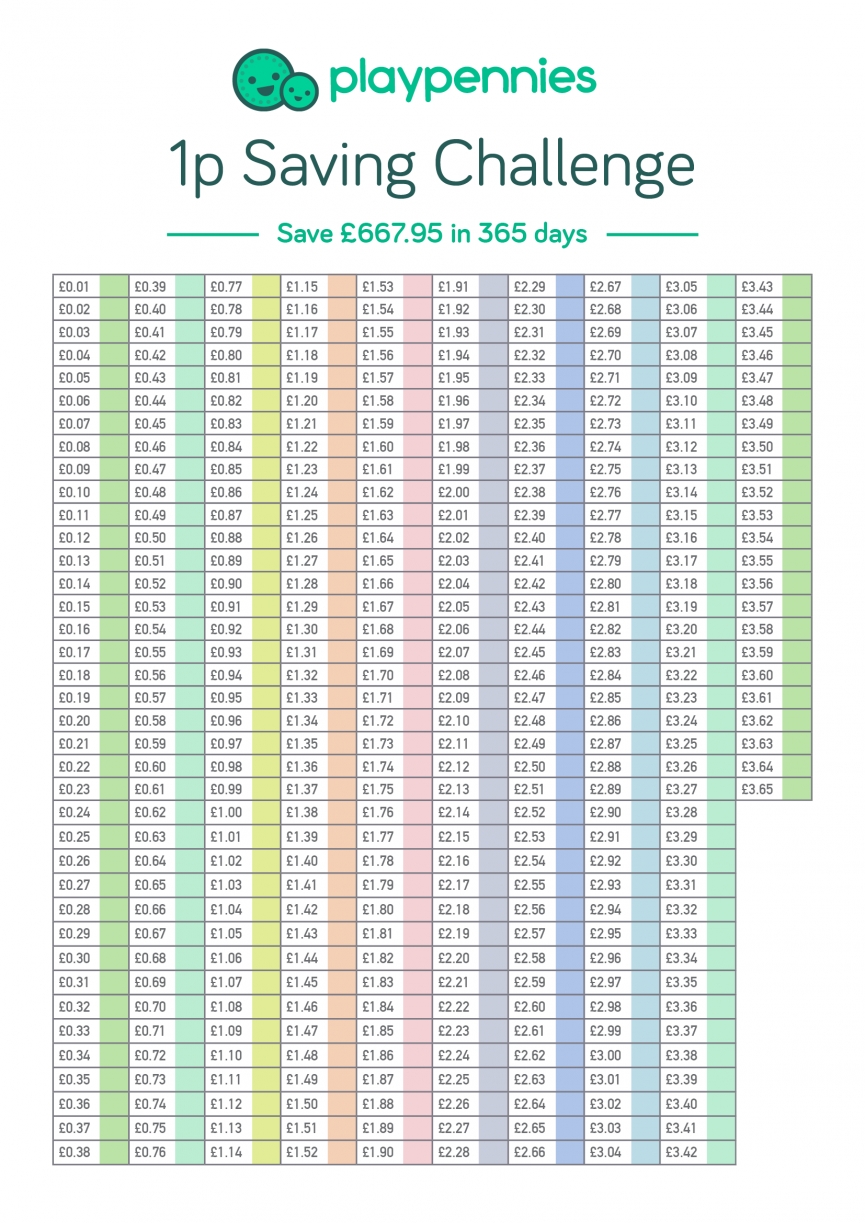 printable-version-of-save-a-penny-a-day-calendar-template-2022