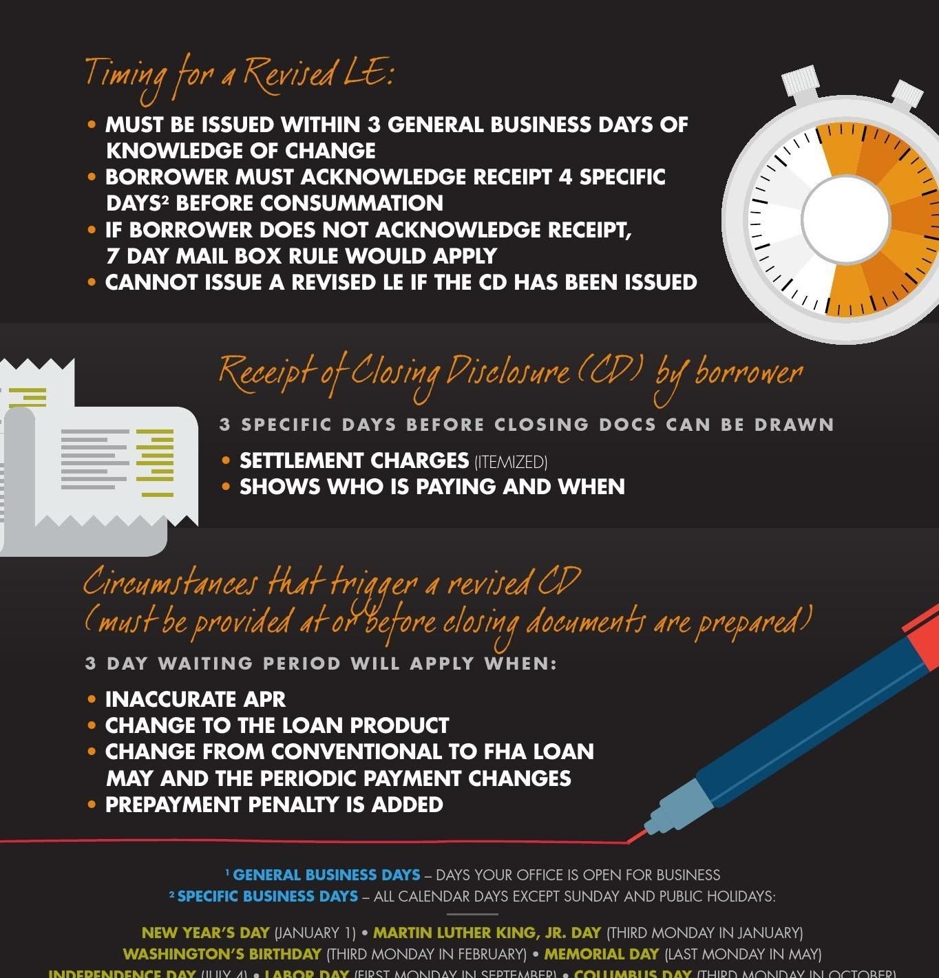 Trid Ebook | How To Apply, The Borrowers, Make It Simple