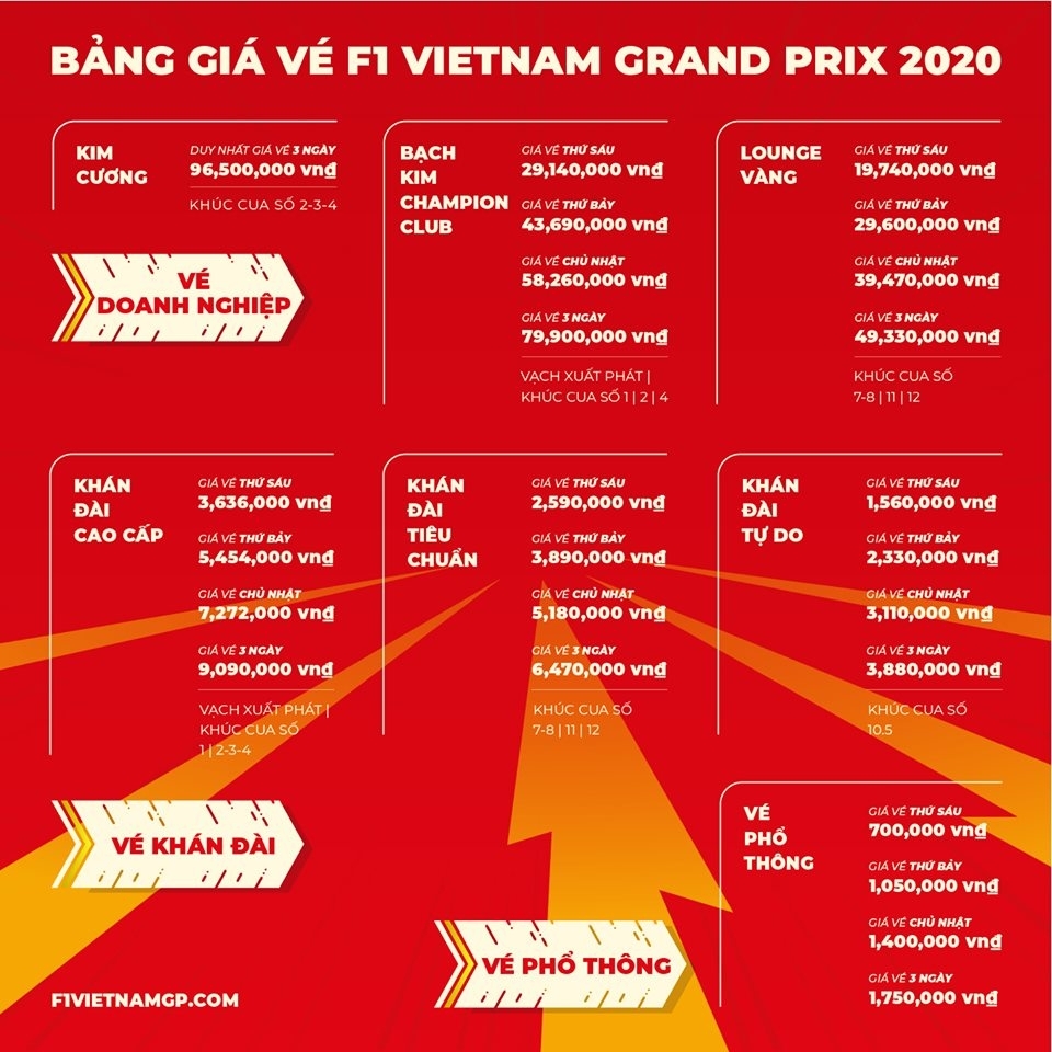 Vietnam Grand Prix: Dates, Circuit Details And Tickets