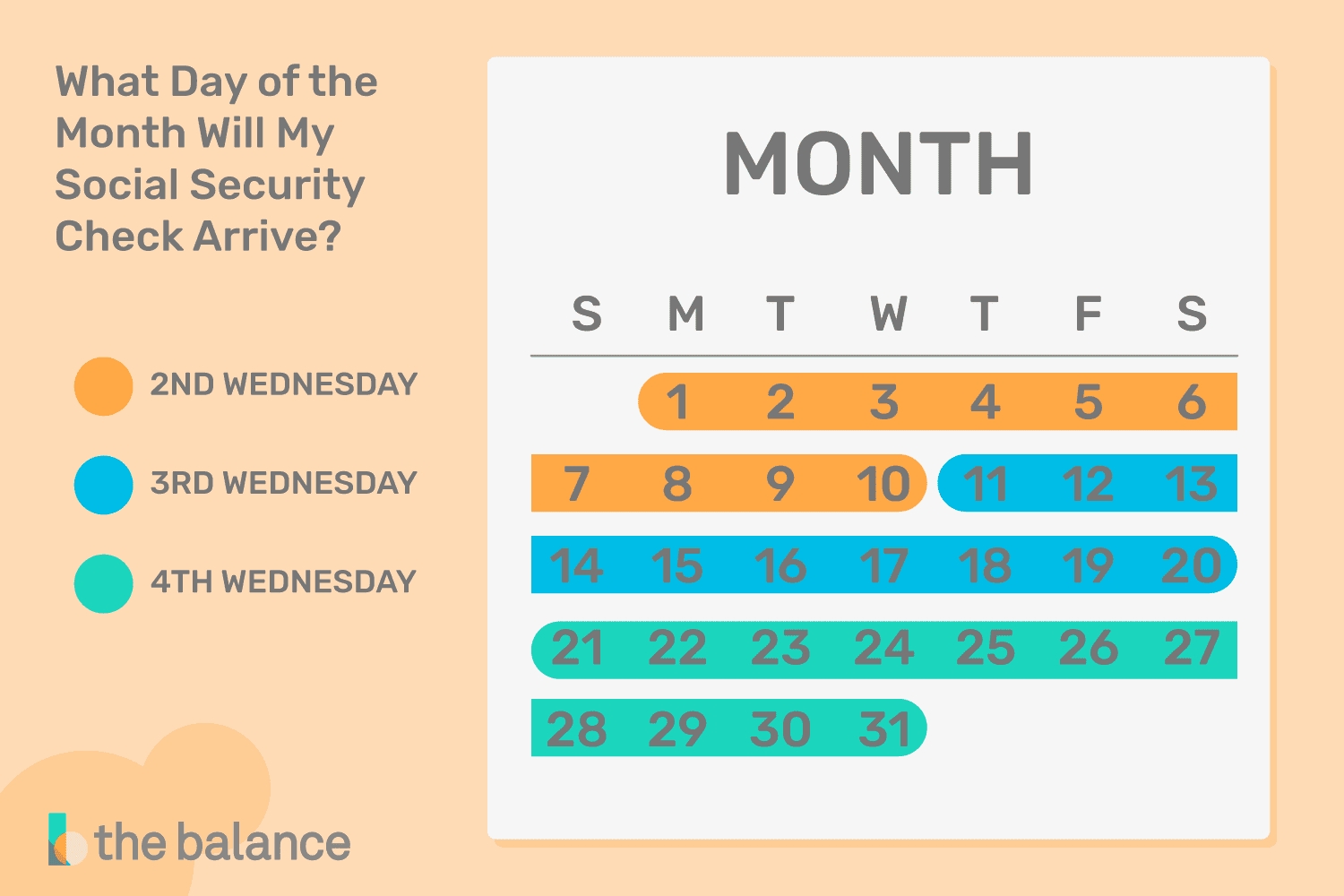 Schedule Of Social Security Payments 2020 Calendar Template 20242025