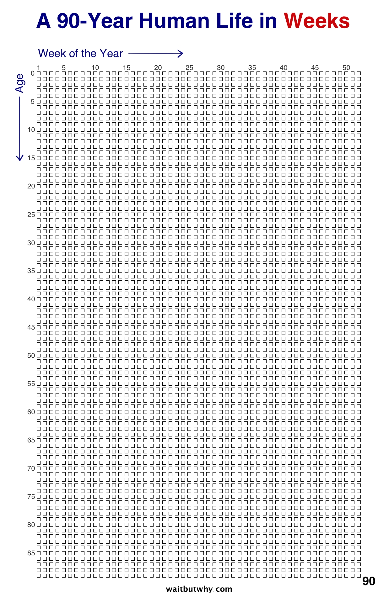 Print 90 Day Calendar Calendar Template 2022