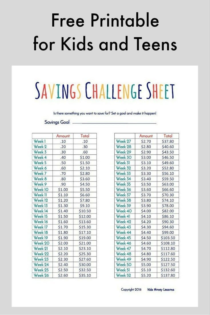 Challenge Kids And Teens To Save Their Money [Free Printable