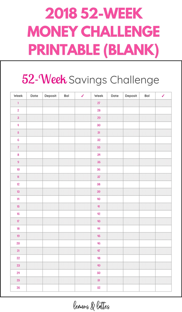 Do You Have A Goal To Save Money In 2018? Stay On Track With