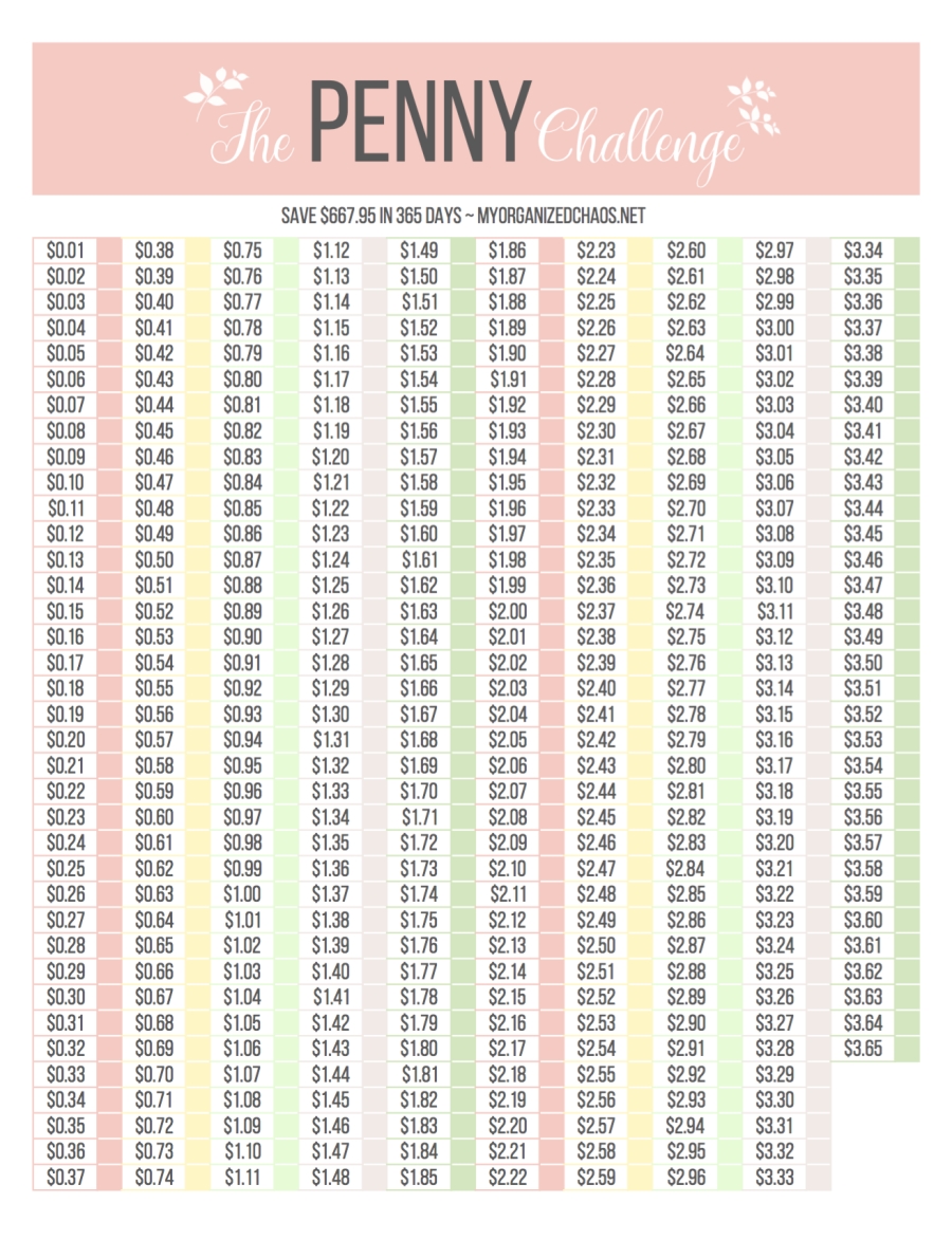 Penny Saving Challenge Free Printable