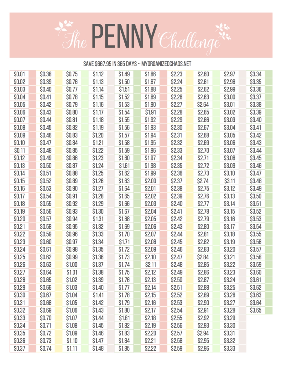 Save A Penny A Day Calendar Template 2023
