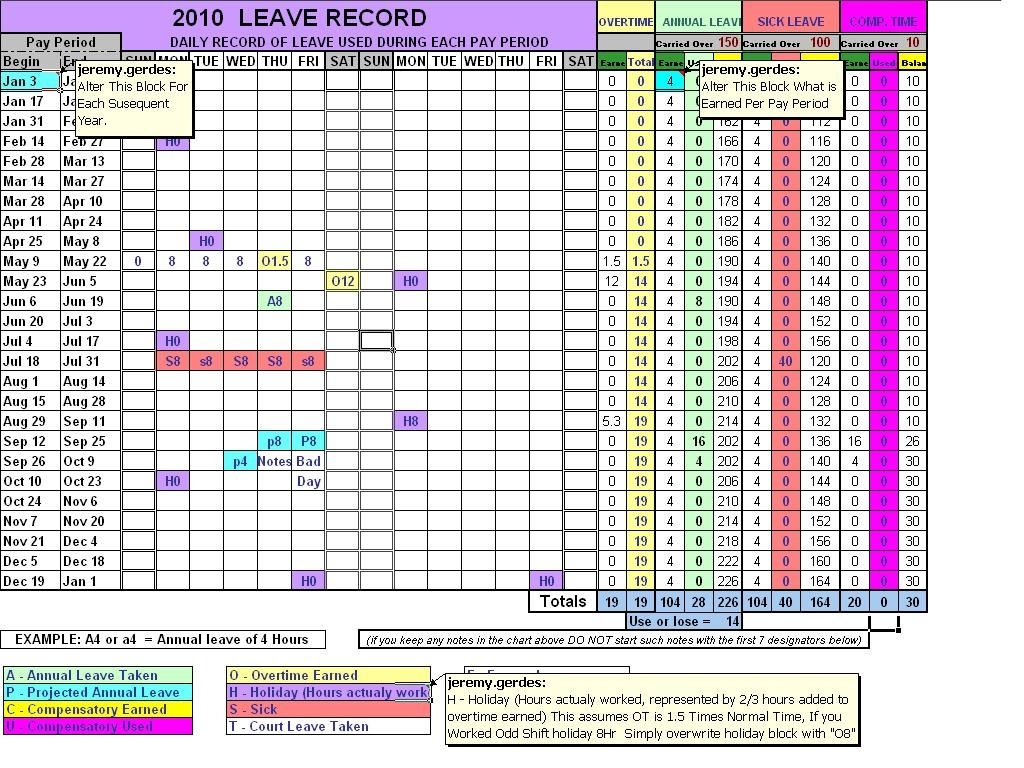 2010 Interactive Federal Leave Chart - Seakintruth