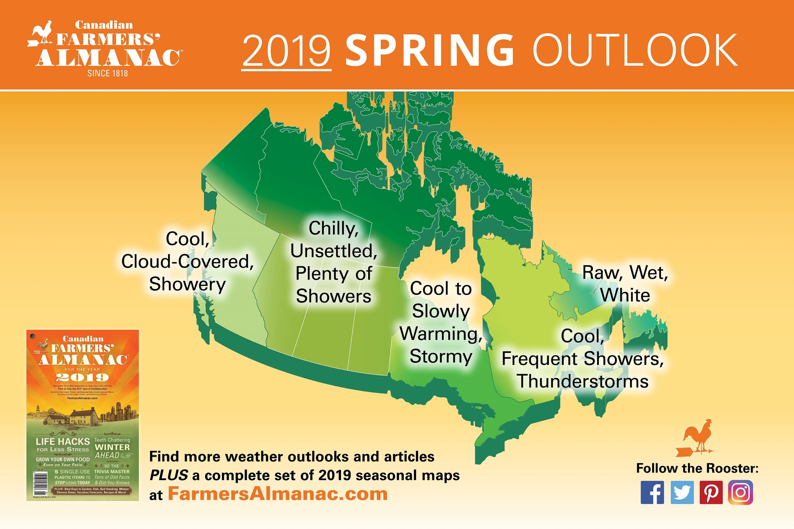 2020 Spring Forecast: Stormy Weather? - Farmers&#039; Almanac