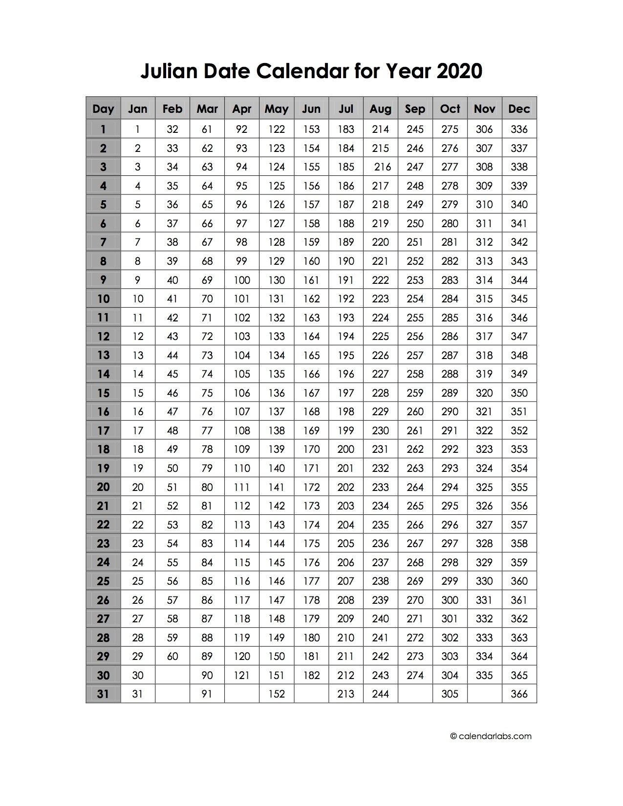 2020 Yearly Julian Calendar - Free Printable Templates Di 2020