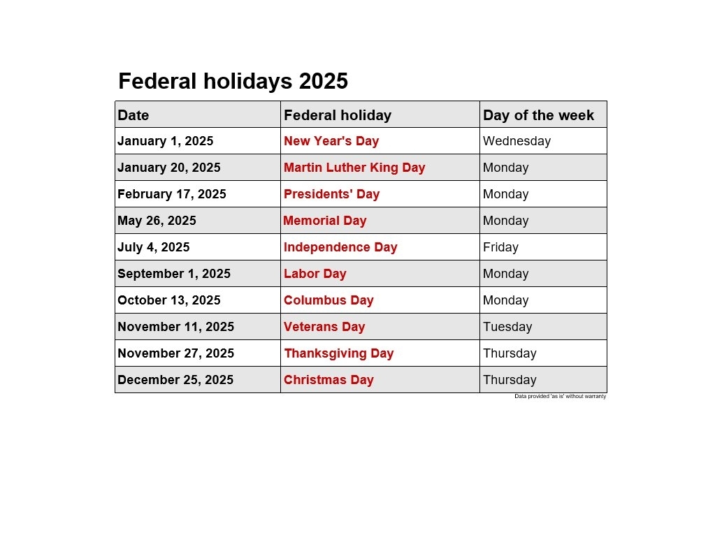 2021 Federal Bank Holidays | 2021Printablecalendar