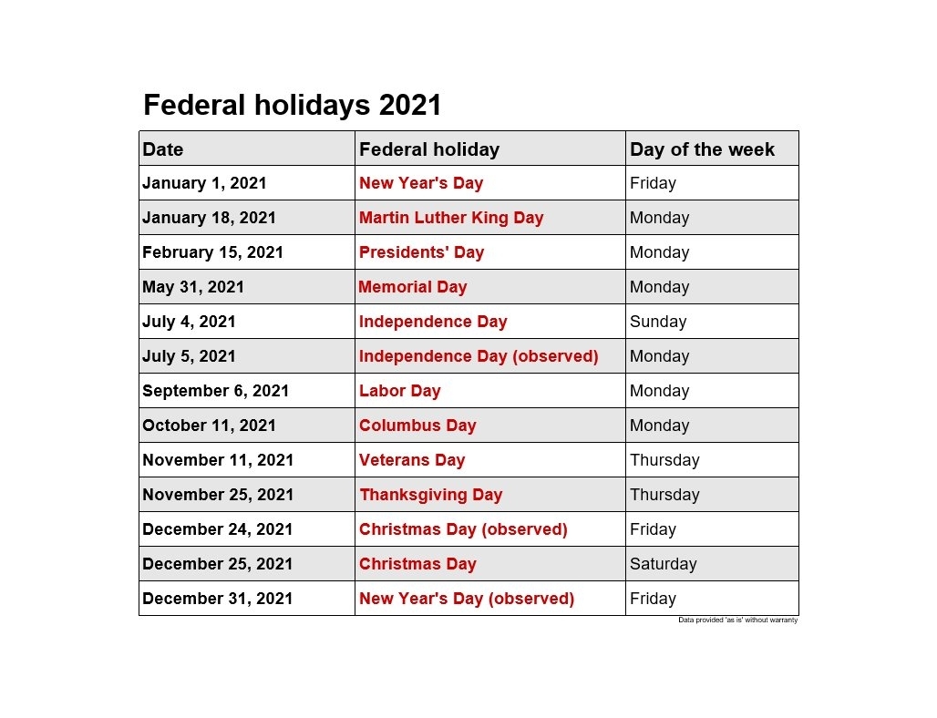 Federal Reserve Holidays 2021 Calendar | Calendar Template 2023