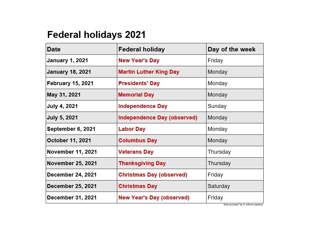 2021 Federal Holidays | 2021Printablecalendar