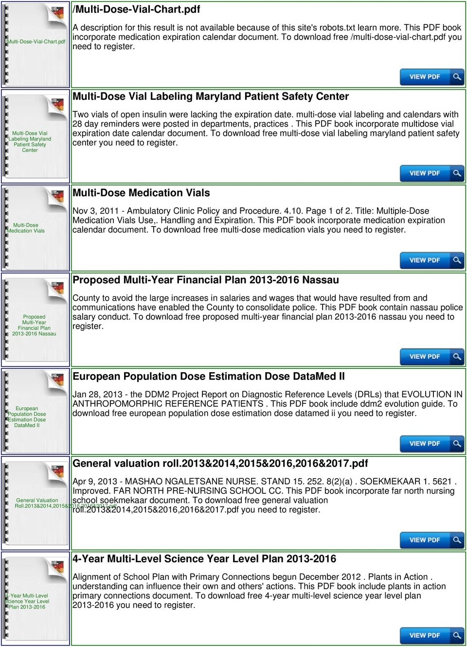 28 Day Multi Dose Vial Expiration Calculator Pdf Free Download