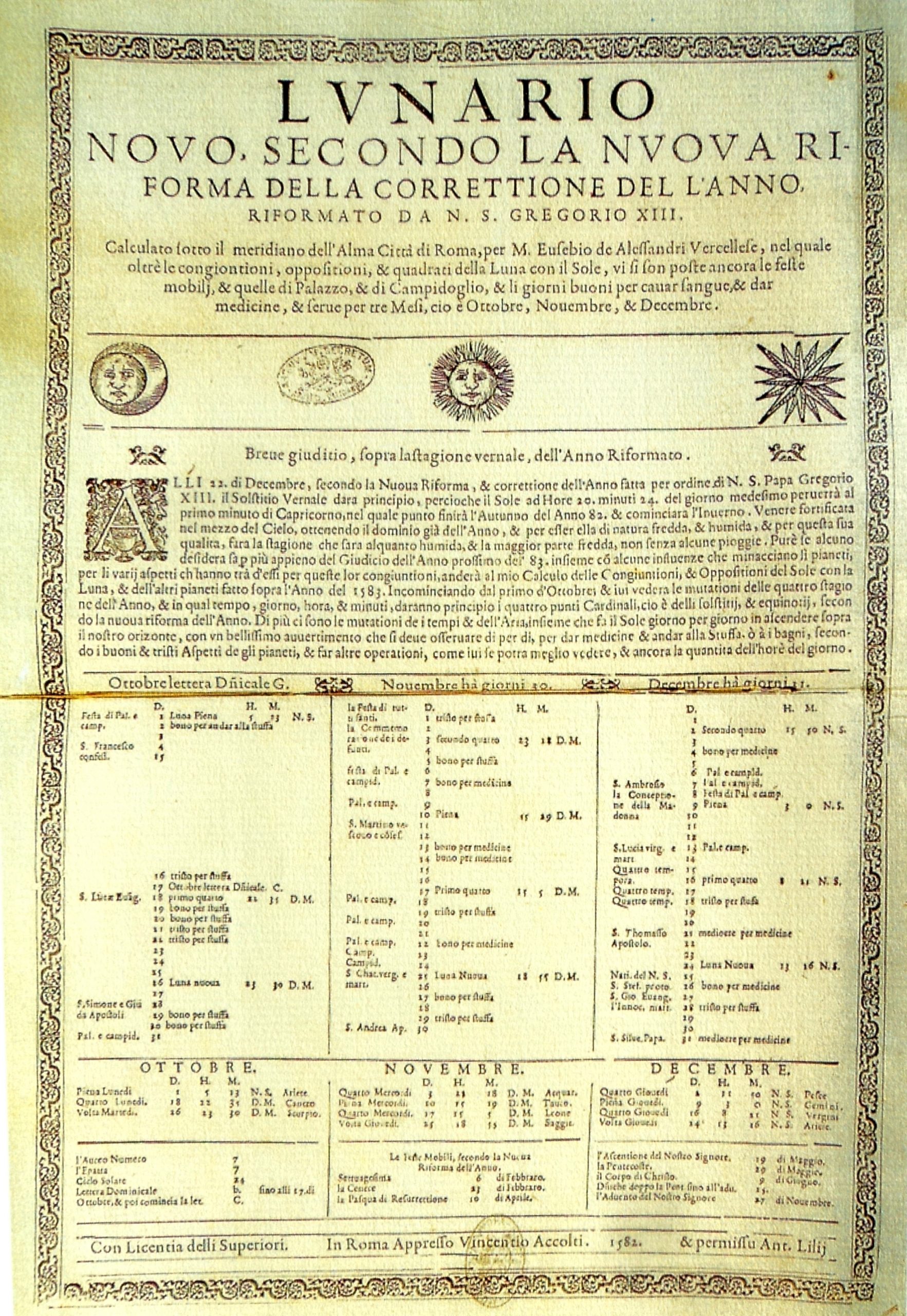 Adoption Of The Gregorian Calendar - Wikipedia
