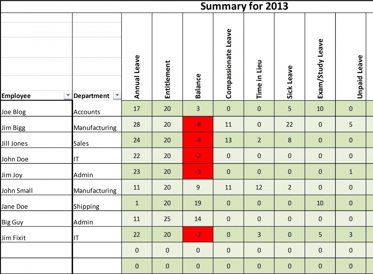 Annual Staff Leave Planner For 2021 (And Future Years) Excel