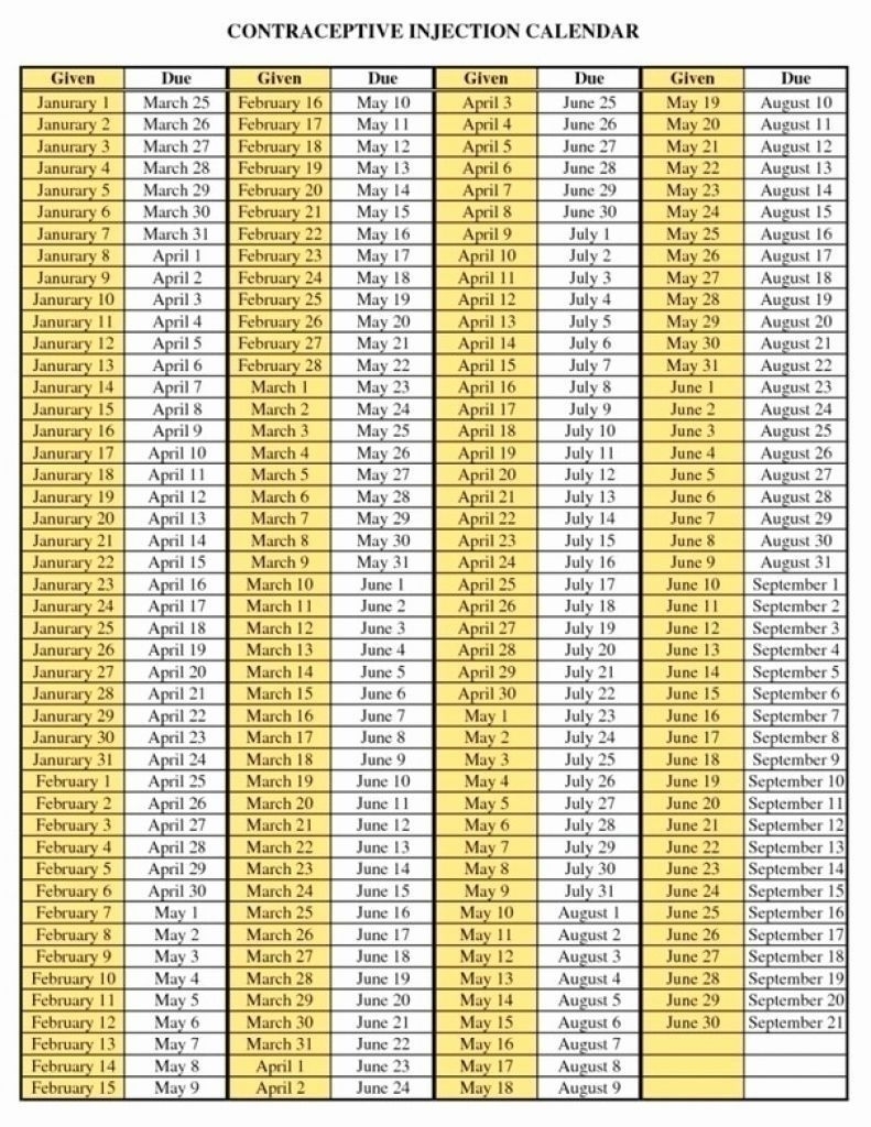 Best Depo Provera Calendar Printable Pdf Based On 3 Months