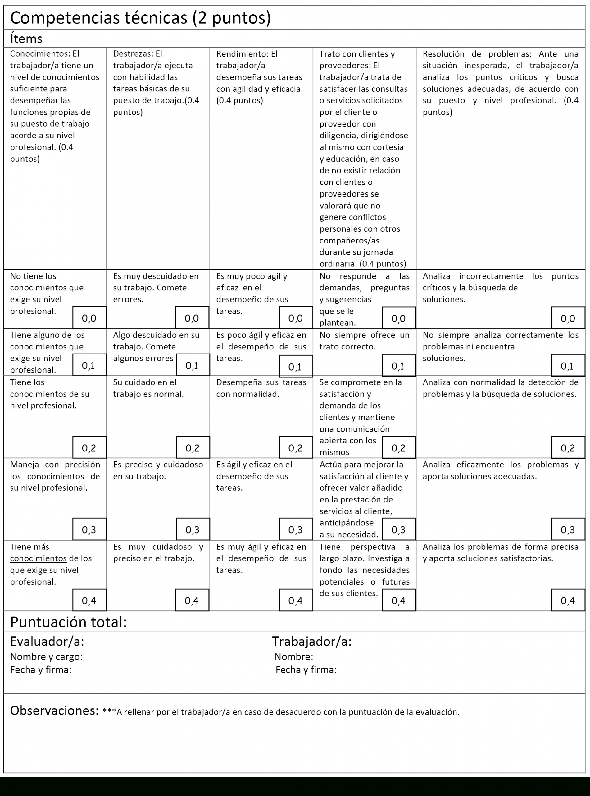 Boees - Documento Boe-A-2016-10952