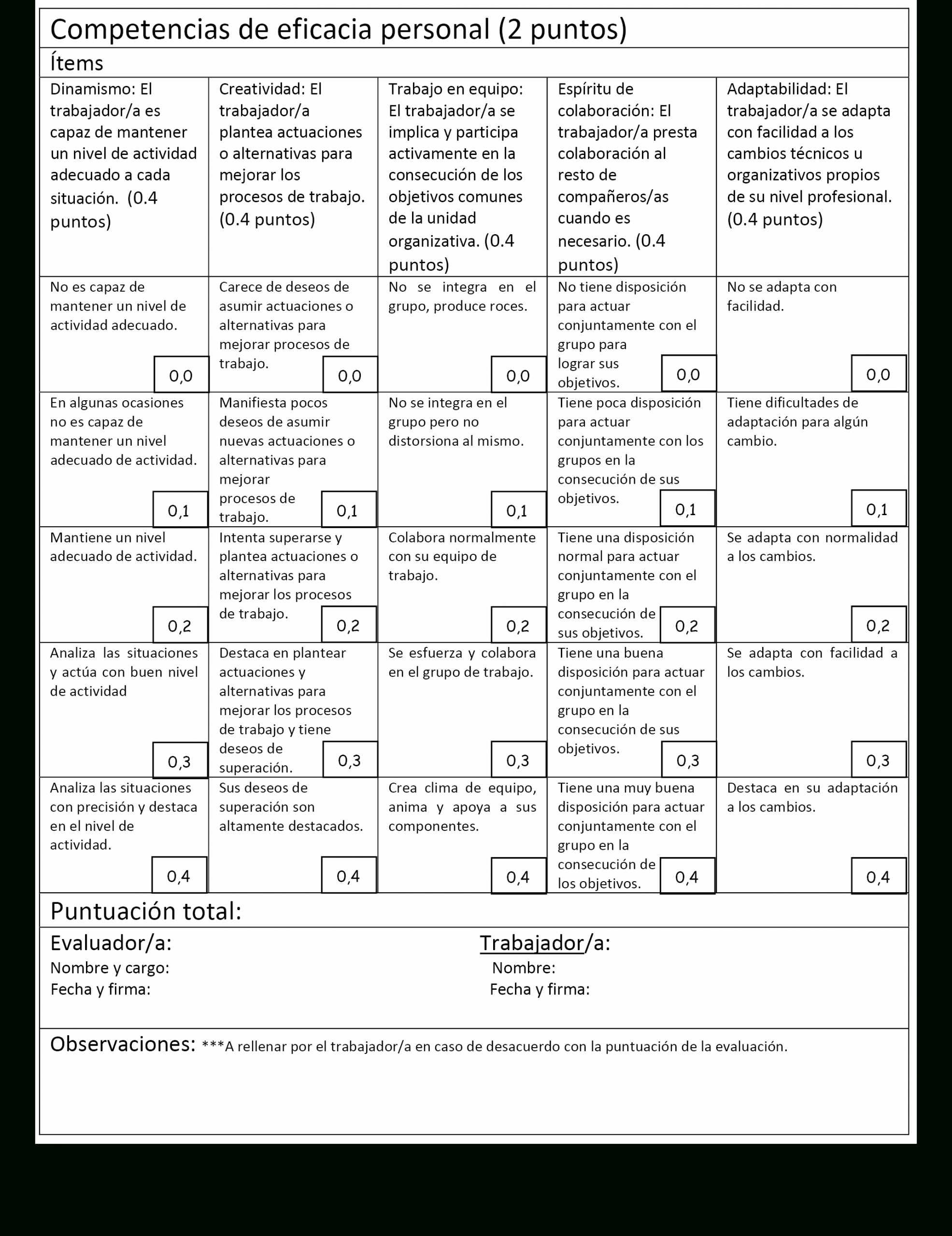 Boees - Documento Boe-A-2016-10952