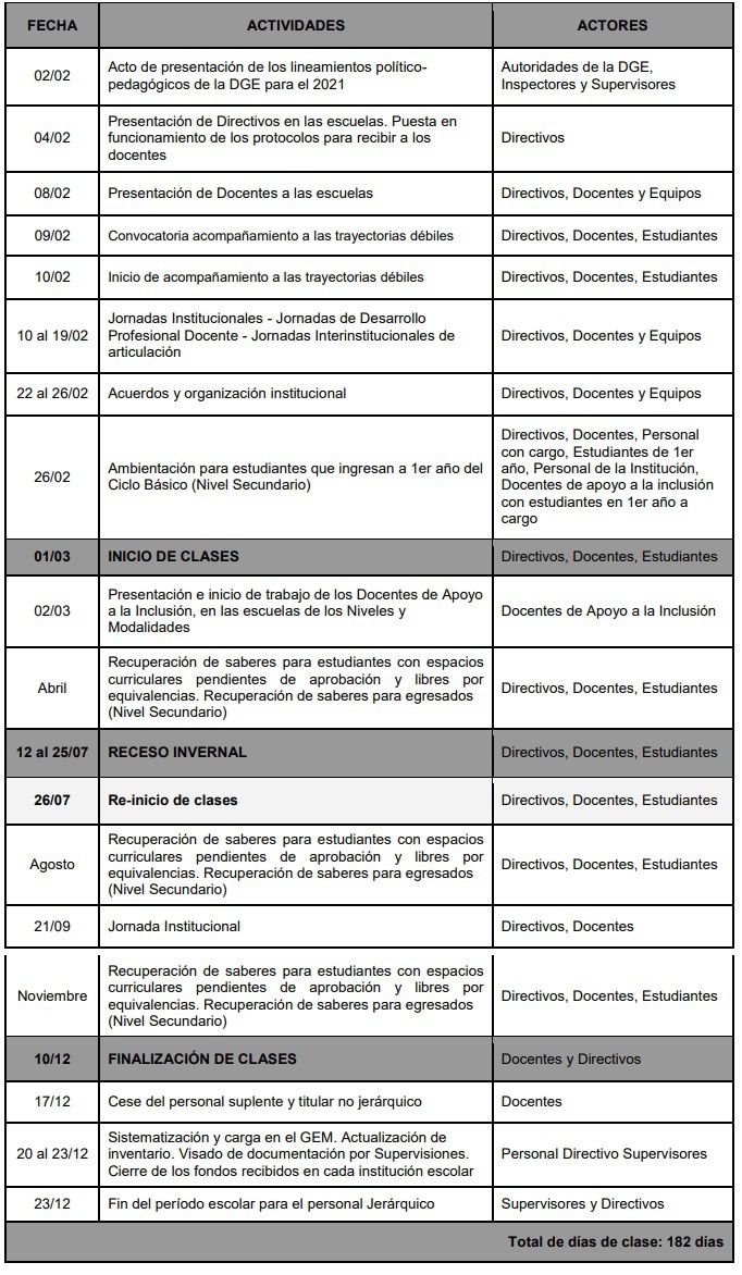 Calendario Escolar 2021: Las Clases Comienzan En Marzo Y