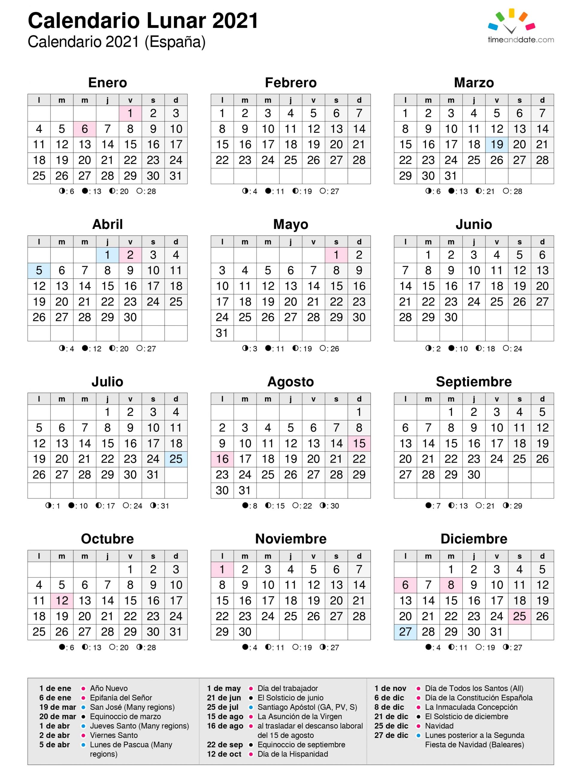 Calendario Lunar Del Año 2021