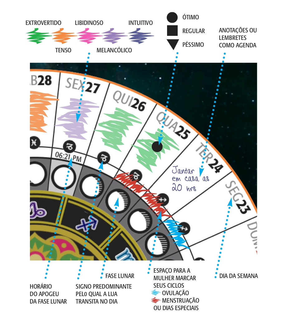 Calendas Mooncircle