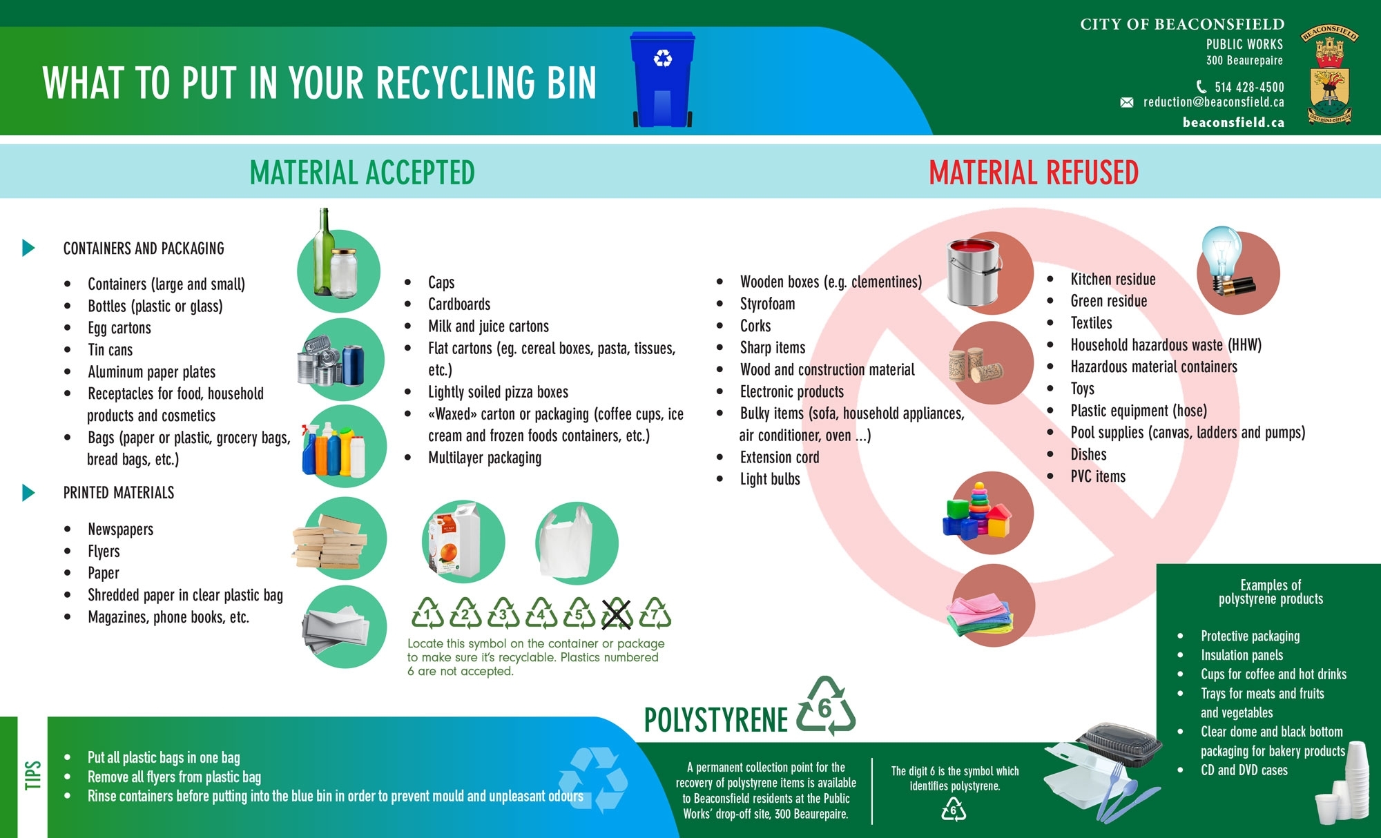 Composting , Recycling And Waste