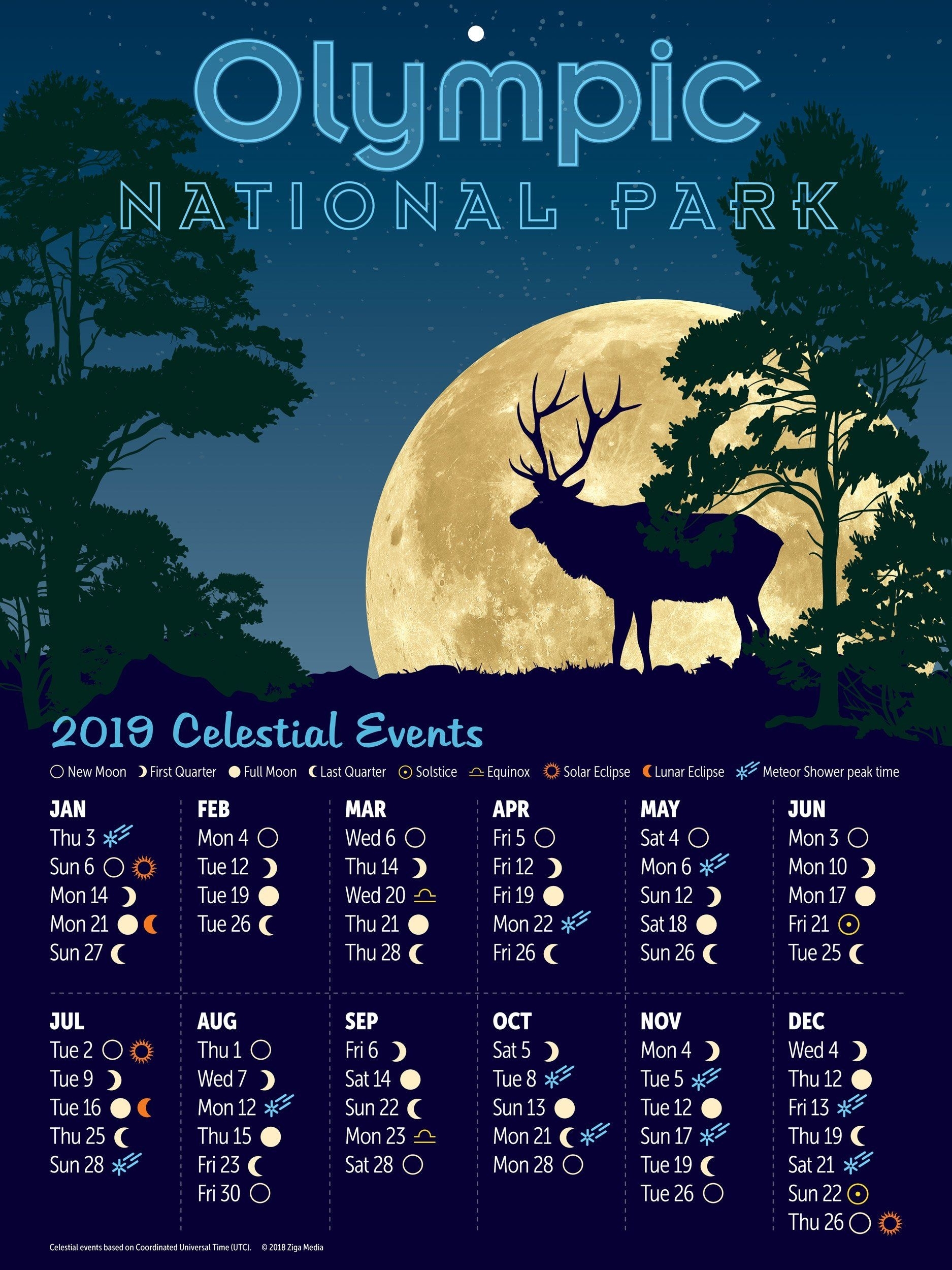 Deer Movement Calendar 2025 2026