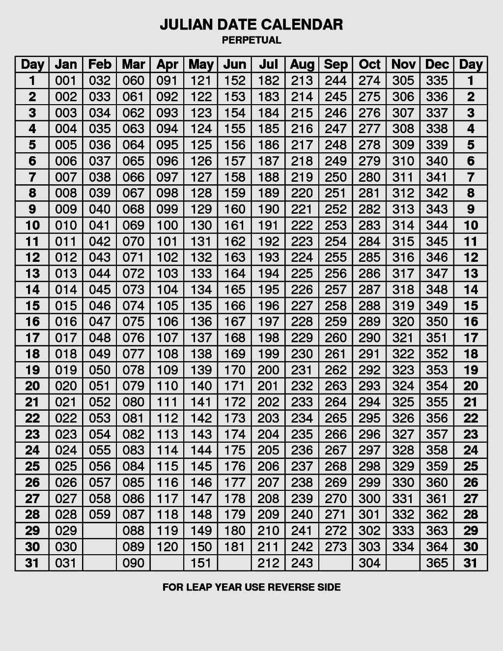 Depo Provera Calendar 2020 | Calendar For Planning