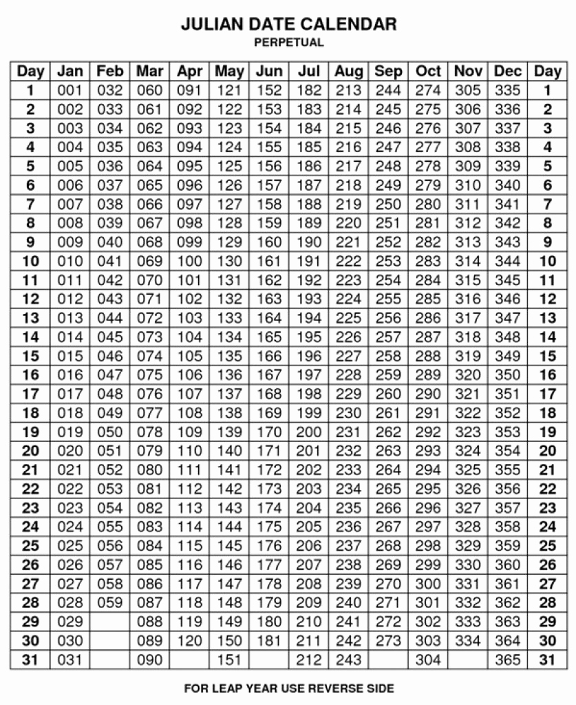 Depo Provera Peretual Calender 2020