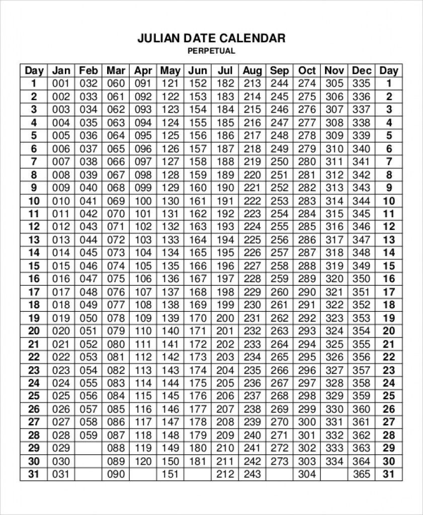 Depo Provera Perpetual Calendar 2019 Printable – Template