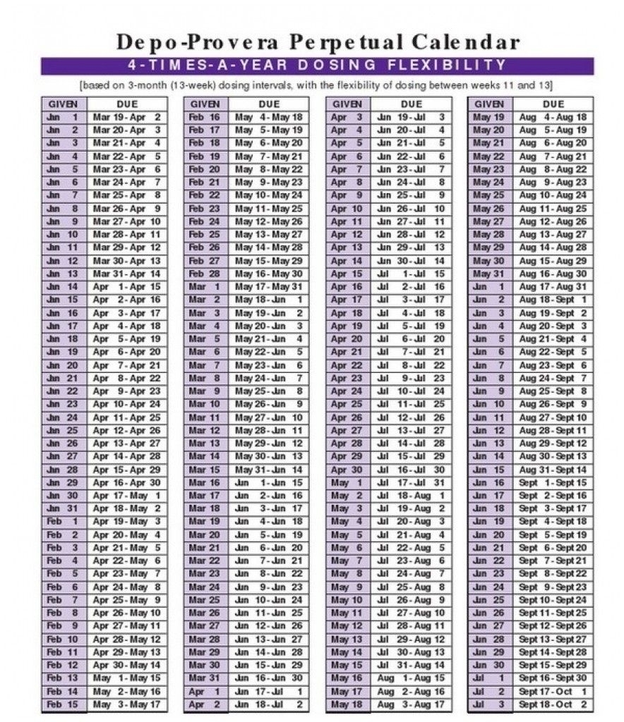 Depo Provera Schedule Chart