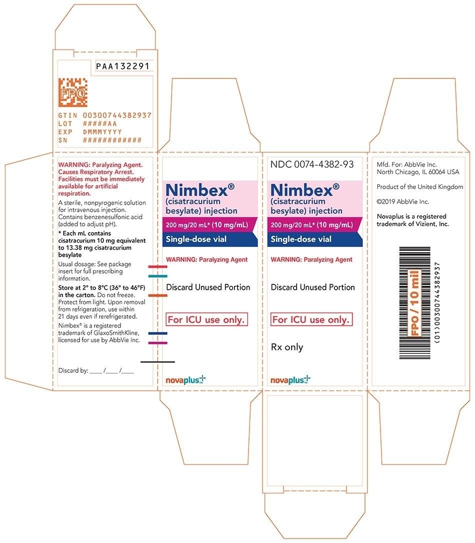 Effective 28 Day Multi Dose Vial Expiration Date In 2020