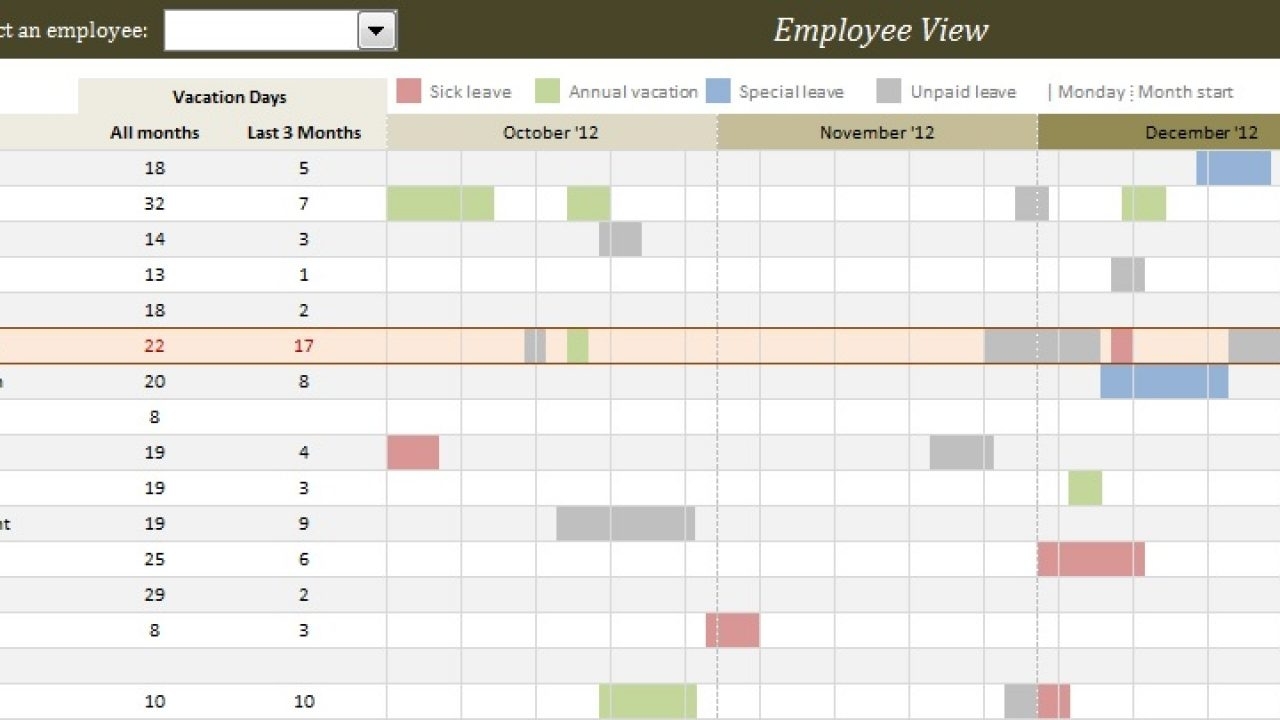 Employee Vacation Planner Excel Template Xls - Free Excel