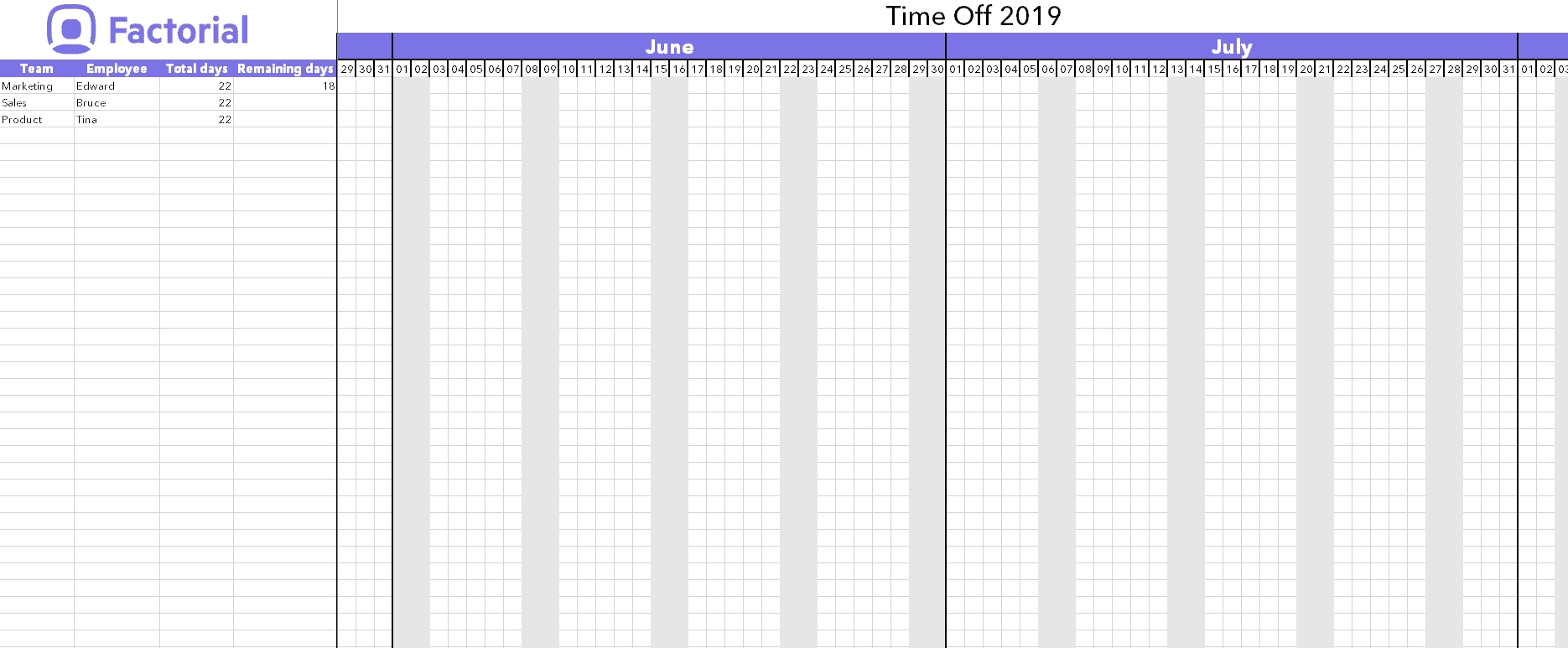 ? Manage Time Off Requests W/ Free Template | Factorial