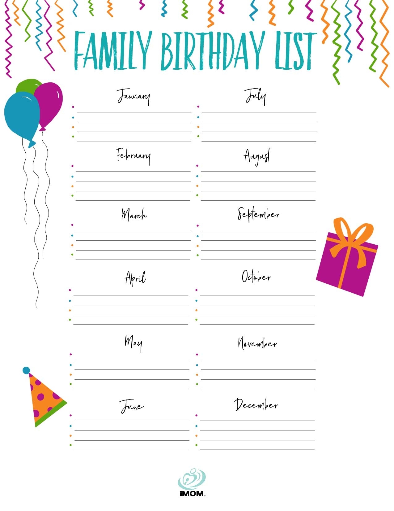 Family Birthday List - Imom