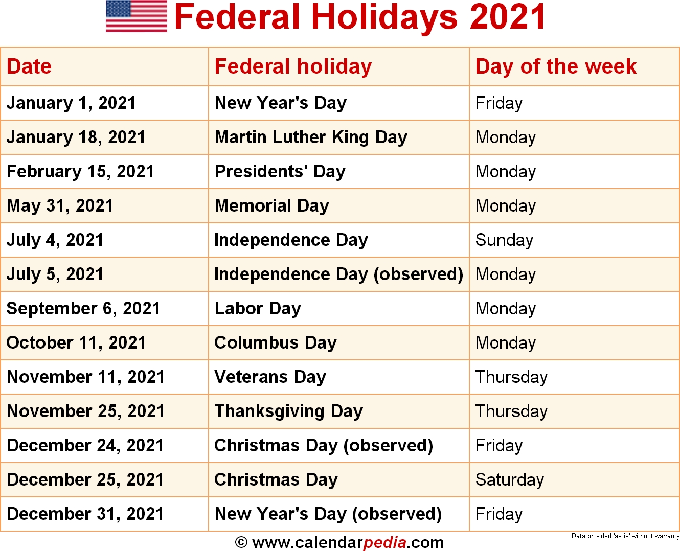 Federal Reserve Holidays 2021 Calendar | Calendar Template 2023