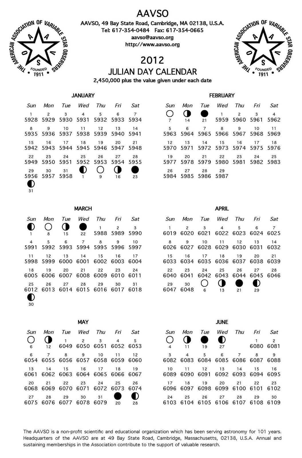 Gæa Astronomia : Calendário 2012 E Conversor Para Data Juliana